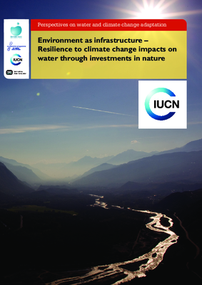 Perspectives On Water And Climate Change Adaptation Series | World ...